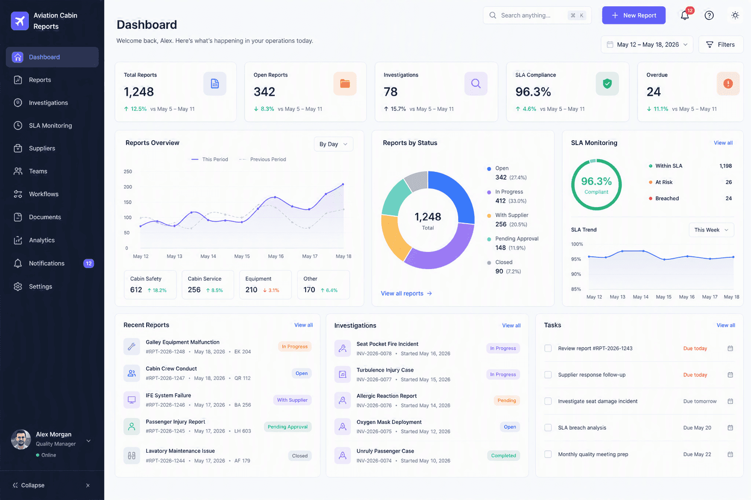 Cabin App Reports — enterprise back office dashboard for aviation cabin crew reporting, built with Vaadin Java and AWS